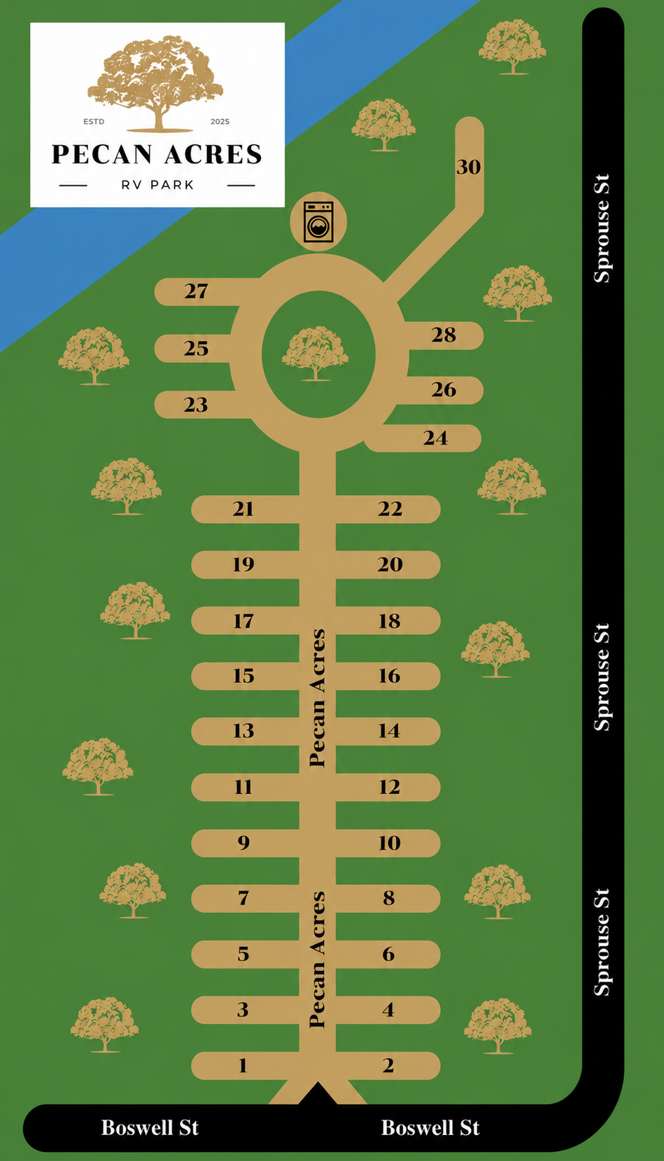 Pecan Acres RV Park site map — sites 1 through 30, laundry, turnaround, Boswell St entrance and Sprouse St